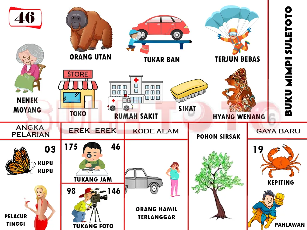 buku mimpi erek erek togel 46
