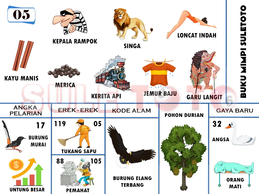 buku mimpi erek erek togel 05