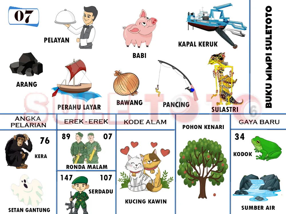 buku mimpi erek erek togel 07